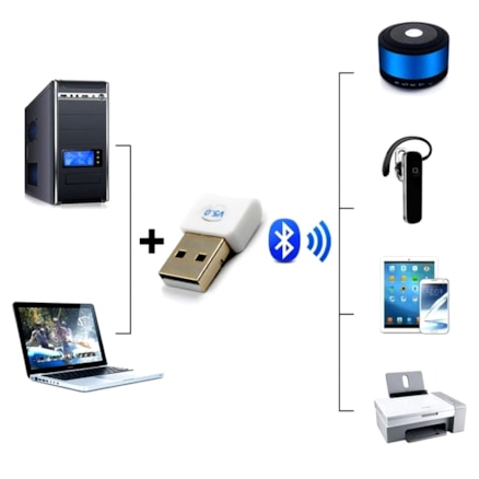 Adaptador Usb Bluetooth 5.0 Wcs 20m Branco