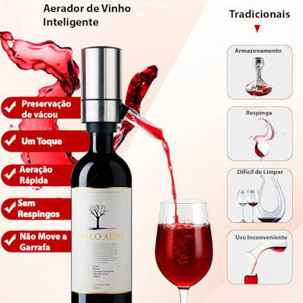 Aerador E Dispensador De Vinho Elétrico Automático Decantador e Dispenser Inox