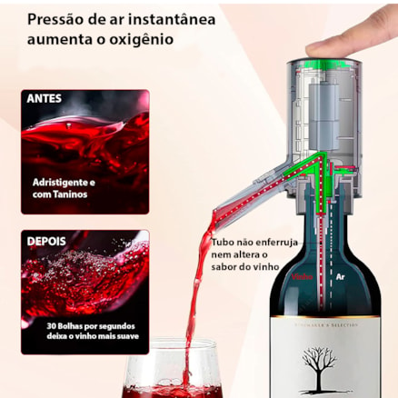 Aerador E Dispensador De Vinho Elétrico Automático Decantador e Dispenser Inox