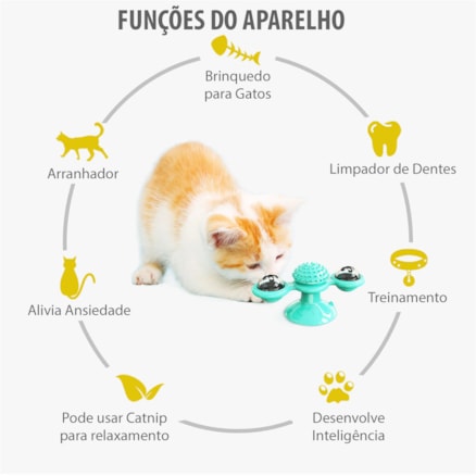 Brinquedo para Gatos Pets Moinho De Vento Giratório Interativo Coçador Macio Bola Luminosa e Ervas Verde