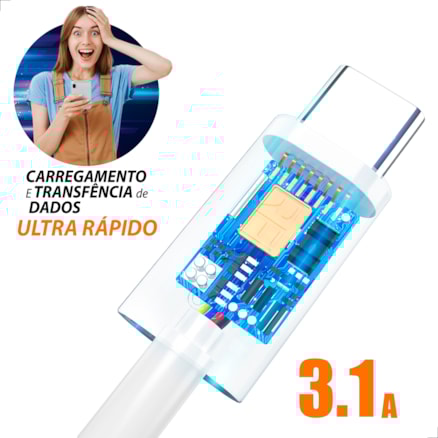 Cabo Carregador e Dados Rápido USB e Tipo C 3.1A Turbo Reforçado 2 Metros