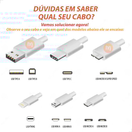 Cabo Carregador Turbo Tipo C Celular Transferencia Dado 3 metros Reforçado 3.1a