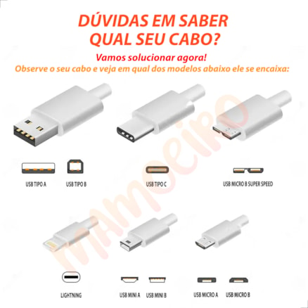 Cabo Celular Reforçado Micro USB V8 Turbo 4.0 2 Metros Carregamento Rápido Dados