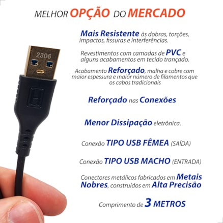 Cabo Extensor Adaptador Usb 3 metros Reforçado Macho Fêmea 3.0 Extensão Turbo