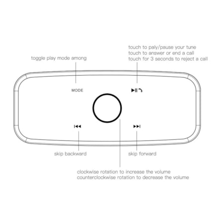 Caixa Som Doss V4.0 Bluetooth Sem Fio Portátil 12w Estéreo