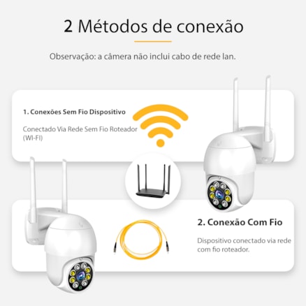 Câmera de segurança APP YOOSEE Infravermelho Externa Wifi HD