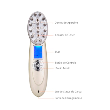 Escova Rf Laser Infravermelho Vibratória Massageadora Antiqueda Cabelo Massagem Bivolt