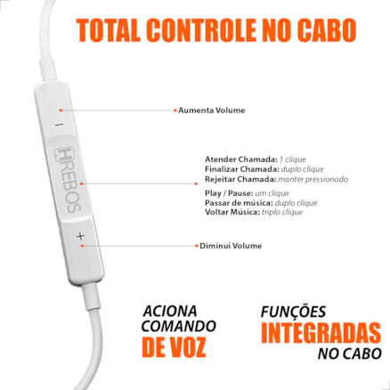 Fone De Ouvido Stereo para Celular com Microfone e Controle de Volume P3 com Fio