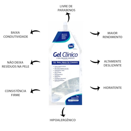 Gel Clínico Contato Condutor Ultrassom Ecógrafo Tens/Fes Laser Incolor Rmc 1 Kg