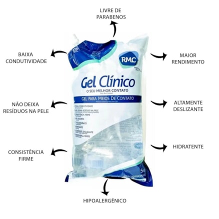 Gel Clínico Contato Condutor Ultrassom Ecógrafo Tens/Fes Laser Incolor Rmc 5 Kg