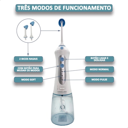 Higienizador Nasal Elétrico Waterpulse Lavador De Nariz Limpador Lavagem 300ml