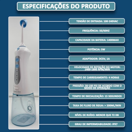 Higienizador Nasal Elétrico Waterpulse Lavador De Nariz Limpador Lavagem 300ml