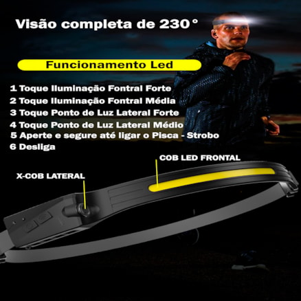 Lanterna de cabeça led iluminação forte para esportes noturno a prova de agua