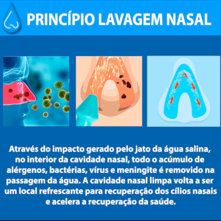 Lavador Nasal Higienizador Adulto/criança Controle De Pressão Lavagem 300ml