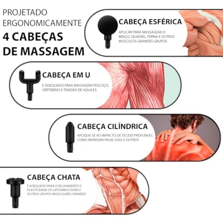 Massageador Elétrico Portátil Sem Fio Aparelho de Massagem Profissional Muscular