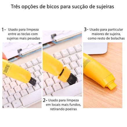 Mini Aspirador de Pó Portátil USB para Limpeza Pequenas Áreas com Reservatório