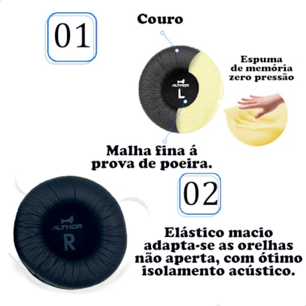 Par de Almofada Espuma Fone de Ouvido Compatível com JBL Tune600 T500 T500bt T450 T450bt