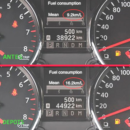 Plug Eco Obd2