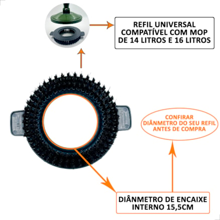 Refil Mop Limpeza Pesada Giratório Microfibra 360 Esfregão Inma Esfreguette