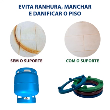 Suporte Para Botijão de Gás Reforçado Utilidade Doméstica Cozinha Polipropileno